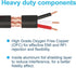 HQRP AV Audio Video Cable - Compatible with Sony Handycam VMC-15FS, DCR-HC28, DCR-HC38, DCR-HC48, DCR-HC52, HDR-CX7, HDR-FX7, DCR-HC62, DCR-HC96, ...