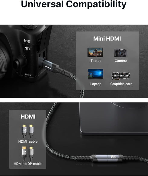 JSAUX Mini HDMI to HDMI Adapter 2pack, Mini HDMI Male to HDMI Female Cable with 4K 60Hz HDR 3D 18Gbps Dolby, Compatible with DSLR, Camcorder, Grap...