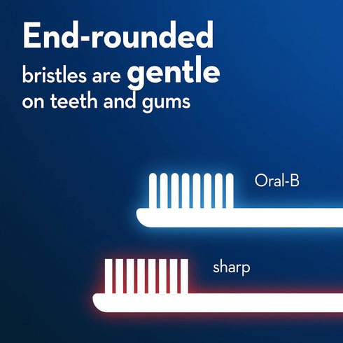 Oral-B CrossAction Max Clean Manual Toothbrush, Soft, 4 Count...