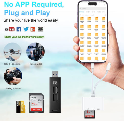 SD Card Reader for iPhone iPad, 5-in-1 Lightning to USB Adapter SD Card Viewer with SD/TF Card USB 3.0 Adapter, Memory Card Reader for iPhone iPad...