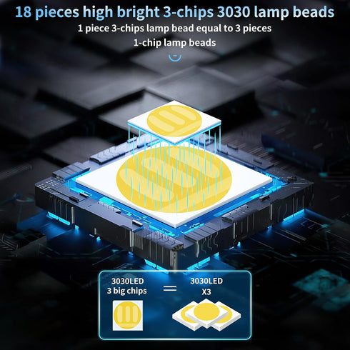 7440 7443 LED Bulbs for Reverse Lights, 6000K White 7441 7444 T20 W21W with Projector Replacement for Backup Tail Brake Turn Signal Parking Lights...