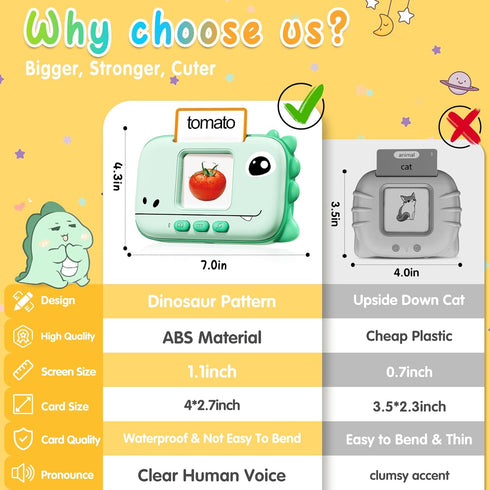 Talking Flash Cards for Toddlers 1-3 2-4, Learning Toys for 1-6 Year Old Boys and Girls,Autism Pocket Speech Therapy, Educational Montessori Toys ...