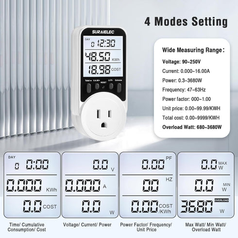 Suraielec Watt Meter, Plug-in Socket Power Meter, 90V-250V Wide Range, Backlit Large Display, Auto Cost Calculator, Overload Protection, Kilowatt ...