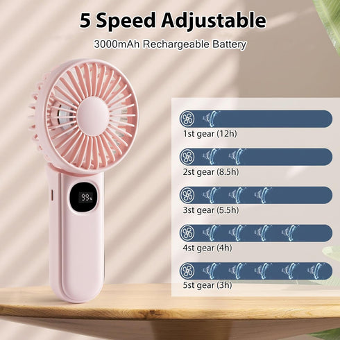 Mini Fan Handheld, Handheld/Neck/Desk 3 in 1 Rechargeable Small Portable Fan for Travel, 2400mAh Battery Operated Fan with LED Display, 180° Folda...