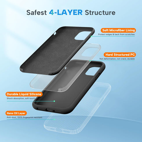 Miracase Compatible with iPhone 11 Phone Case, with Screen Protector, Liquid Silicone Gel Rubber Full Body Drop Protection Shockproof Cover Phone ...