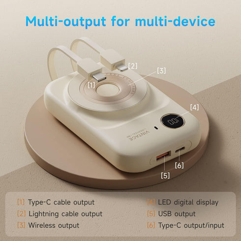 Portable Power Bank Fast Charging, 10000mAh Portable Charger with 2 Cables,15W Charger for iPhone, Samsung, Huawei Super Safe Battery Pack (WH)...