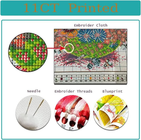 4 Pack Starry Night of Van Gogh Stamped Cross Stitch Kits - Counted Cross Stitch Kits for Beginners Adults,11 CT Patterns Dimensions Embroidery Ki...