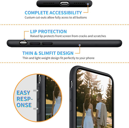 Case for BLU VIew 2 B130DL, BLU VIew 2 Case for Women Men, Slim Soft TPU Silicone Full Body Shockproof Anti-Scratch Protection Basic Case for BLU ...