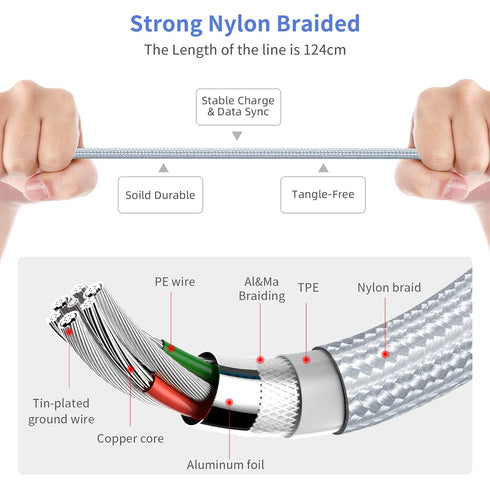 Multi Charging Cable, Multi 3 in 1 iPhone Charging Cable, Lightning/Type-C/Micro USB Universal Port Adapter,1.8M/6FT Long Nylon Braided Phone Char...