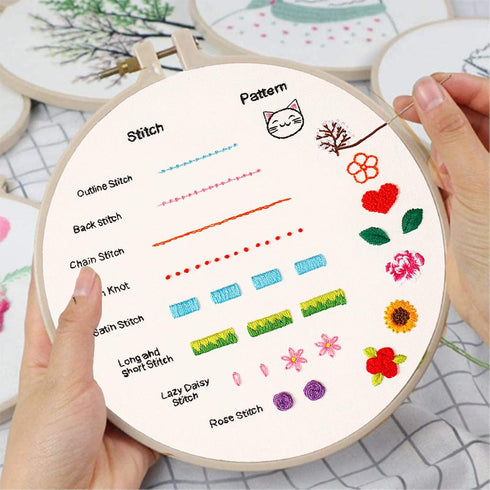 Louise Maelys Beginners Embroidery Kit, 8 Basic Stitches Practice kit for Adults,Cross Stitch Starter Kits with Embroidery Cloth Hoop Needles Inst...