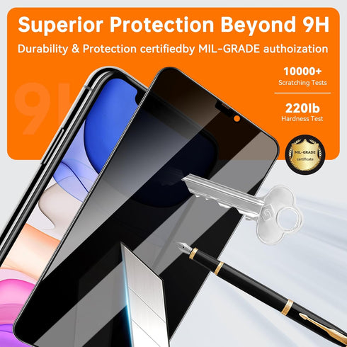 2 Pack Privacy Screen Protector for iPhone 11/XR 6.1 Inch, 9H Hardness Anti Spy Shock Resistant Tempered Glass HD Ultra Clear...