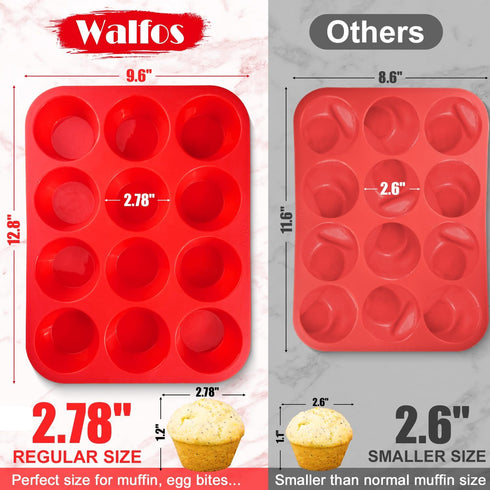 Walfos Muffin Pan Set - 12 Cups Regular Silicone Cupcake Pan, Non-stick and BPA Free, Great for Making Muffin Cakes, Tart, Fat Bombs - Dishwasher ...