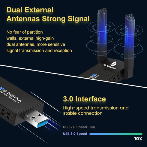 WiFi Adapter,USB WiFi Adapter,PC WiFi Adapter,1800Mbps Dual Band 2.4G & 5G(574Mbps/1201Mbps),Dual 5dBi Antennas High Gain 802.11AC,Supports Window...