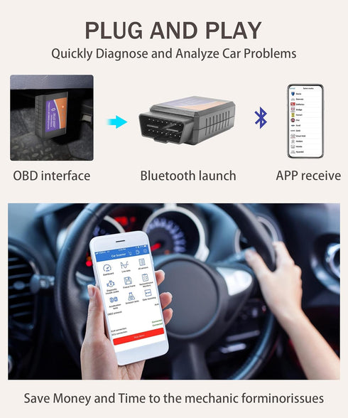 OBD2 Scanner,OBD2 Scanner Bluetooth,Car Accessories Car Code Reader Check Engine Light Diagnostic Scan Tool,Car Diagnostic Scan Tool OBDII Adapter...