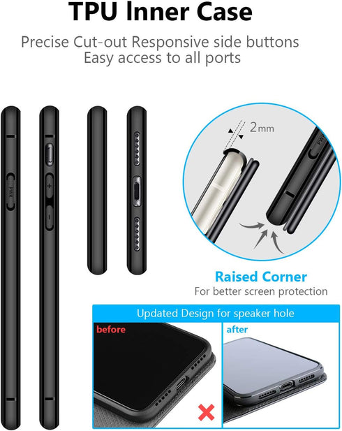 OCASE Compatible with iPhone 11 Wallet Case with Card Holder, PU Leather Flip Case with Kickstand and Magnetic Closure, TPU Shockproof Interior Pr...