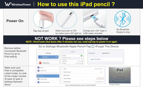 Stylus Pen iPad Pencil 2nd Gen Fast Charge Work for Apple iPad 2018-2023 10th/9th/8th/7th/6th Pro 11/12.9" Air 5th/4th/3rd Mini 6/5 Gen with Palm ...