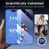 MOCOLL for iPhone 15 Pro Max Screen Protector Blue Light •?Dust-Free Kit??Speaker Mesh??Military Grade?Reduce Migraine Tempered Glass for iPhone 1...