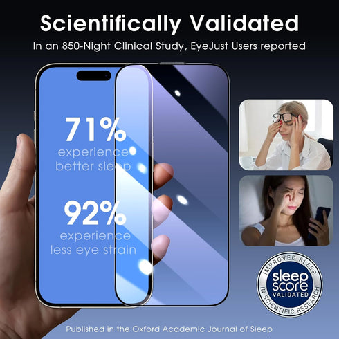 MOCOLL for iPhone 15 Plus Screen Protector Blue light, ?Dust-Free Kit??Speaker Mesh??Military Grade?Reduce Migraine Tempered Glass for iPhone 15 P...
