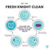 36 Count, Plaque Dental Disclosing Tablets for Kids or Adults, Shows Plaque, Helps Teach Brushing Habits for Clean Teeth, by Fresh Knight, Pack of...