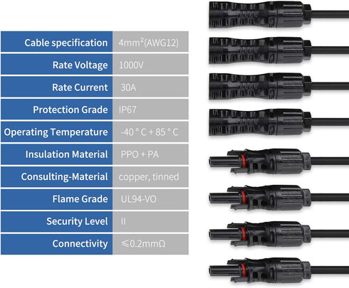 Ansxiy Solar Y Branch Connectors 1 to 4, Solar Panel Parallel Connectors Solar Panel Adapter Cable Tool Kit (M/FFFF and F/MMMM)...