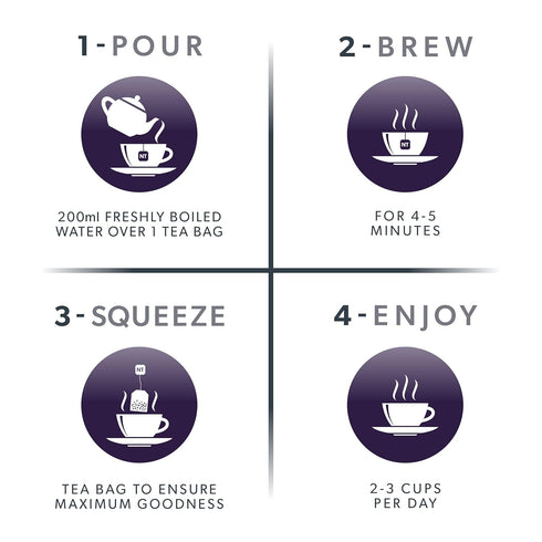 NUTRAVISION - Eye Health Tea – Includes Bilberry & Eyebright - For general and age-related eye health - 20 Enveloped Tea Bags - by Nutra Tea - Her...