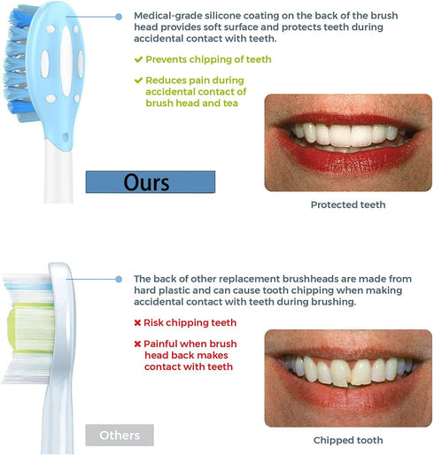 Replacement Toothbrush Brush Heads Compatible with Philips Sonicare Electric Toothbrushes, for Snap-On System, Precision Cleaning Head, 10 Pack (B...
