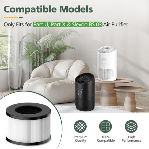BS-03 HEPA Replacement Filter Compatible with PARTU and Slevoo BS-03 HEPA Air Purifier with 3-in-1 Filtration System, 1 Pack...