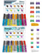 360pcs Car Blade Fuses Assortment Kit - RV Automotive Fuses, Standard & Mini (2A/ 3A/ 5A/ 7.5A/ 10A/ 15A/ 20A/ 25A/ 30A/ 35A), Auto Replacement Fu...