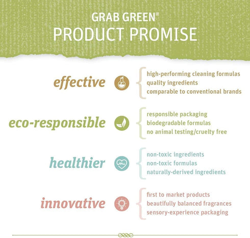 Grab Green Stoneworks Laundry Detergent Pods Sample Kit, 10 Count, Birch Branch, Fragrance Free Rain, Oak Tree, Olive Leaf, Rose Petal Scents, Pla...