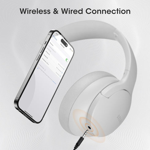 DOQAUS UPGRADED Wireless Headphones Over Ear, 90H Playtime Bluetooth 5.3 Wireless Headphones with 3EQ Modes, Built-in HD Mic, HiFi Stereo Sound, D...
