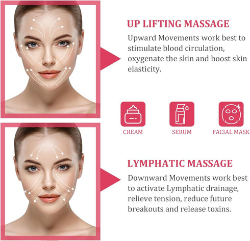 Ice Globes for Facials, NEW VERSION Cooling Facials Globes, Women's Face Globes, Skincare Tool – Ideal Unique Birthday Gifts & Surprises, Elevate ...