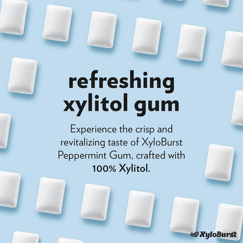 XyloBurst Gum | Xylitol Chewing Gum | Sugar Free, Gluten Free, Keto Friendly | Aspartame Free Gum For Oral Health | Peppermint | 100-Count Jar...