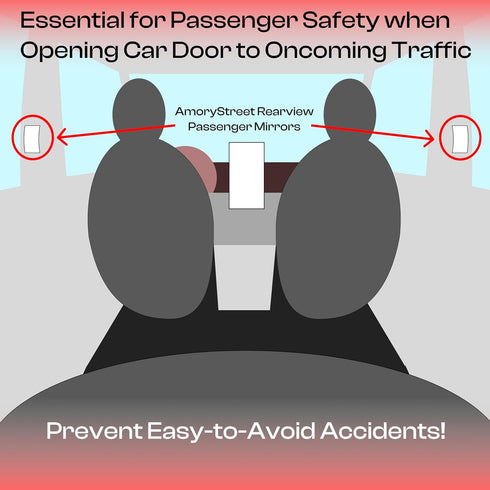 Backseat Passenger Safety Mirror/Blindspot Mirror/Rearview Mirror for Kids, Universal Fit, 360° Rotation, Anti-Slip, for Family Car, Pack of 2...