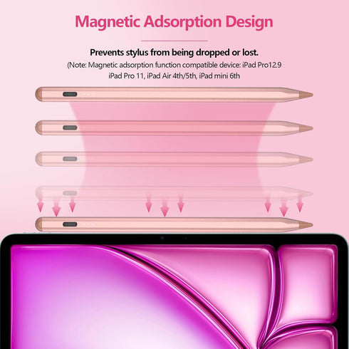 iPad Pencil, Apple Pencil Stylus Compatible with iPad 10/9/8/7/6th Gen,iPad Air 5/4/3th Gen,iPad Pro(11/12.9),iPad Mini 6/5th Gen, Palm Rejection ...