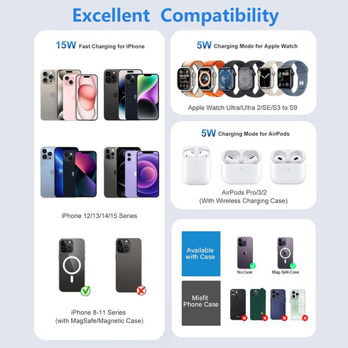 3 in 1 Charging Station for Apple Devices, Foldable Mag-Safe Charger Stand for Travel, Wireless Charger for iPhone 15/14/13/12 Pro Max Plus, AirPo...