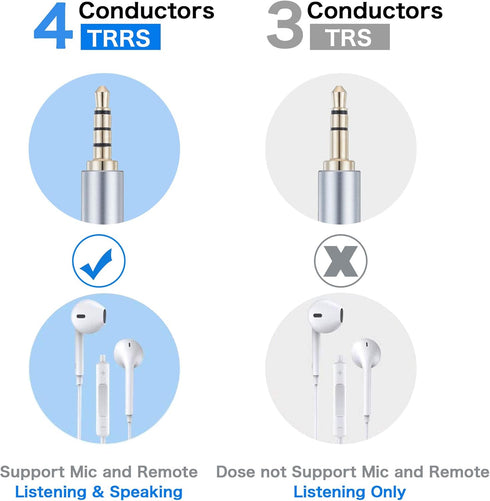 Male to Male Audio Cable 3Ft,90 Degree TRRS 3.5mm 4 Pole Nylon Braided Stereo Aux Cable/Auxiliary Cable/Aux Cord for Headphones, PS4,Phone, Tablet...