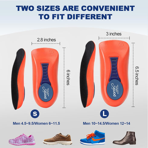 Heel Cups for Heel Pain, Plantar Fasciitis Relief, Heel Inserts for Heel Spurs, Arch Support Shoe Inserts for Women, Achilles Tendonitis Relief Sh...