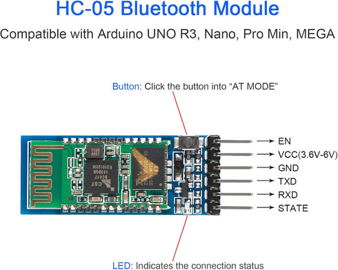 2PCS HC-05 HC 05 Bluetooth Module RF Wireless Bluetooth Transceiver Master Slave Integrated Serial Port Communication BT Module...