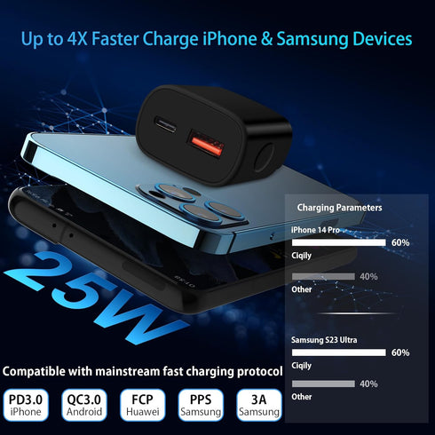Type C Android Charger Super Fast Charging Block for Samsung Galaxy A15 A14 5G A54 S24 S23 Ultra S22 S21 S20 S10 A03S,48W Dual Port Car Adapter Qu...