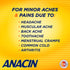 Anacin Fast Pain Relief, Aspirin + Caffeine Pain Reliever, 100 coated tablets...