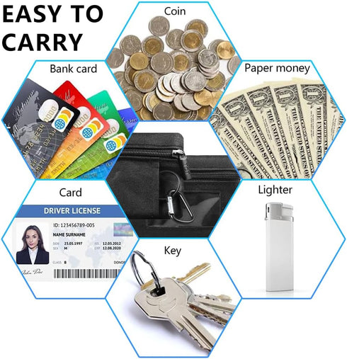 Lanyard Pouch Coin Purse Wallets Hoodswop Id Holder Keychain Zip Id Case Card Holder Wallet for Men Women Small Zippered Coin Pouch For Boys(black...