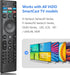 for VIZIO-Smart-TV-Remote-Replacement,Universal control XRT140 for VIZIO All LED LCD HD 4K UHD HDR Smart TVs...