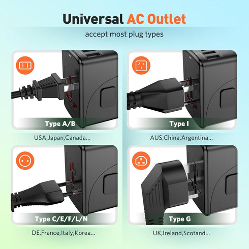 Universal Travel Adapter International Plug - European Travel Plug Adapter Worldwide US AUS EU UK Spain Germany Ireland Italy - All-in-one Travel ...