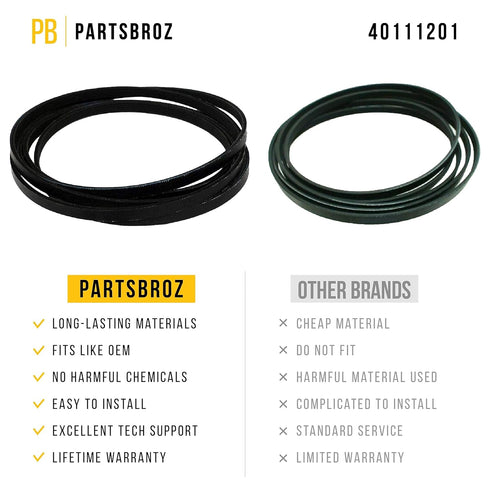 WP40111201 Dryer Belt 40111201 Compatible with Maytag Amana Whirlpool Kenmore PS11742271 AP6009126 Multi Rib Wpl PDET910AYW ADE7005AYW MDE508DAYW MDGT236AWW SDE4606AYW ADG7005AWW ALE643RAW MDE2706AYW
