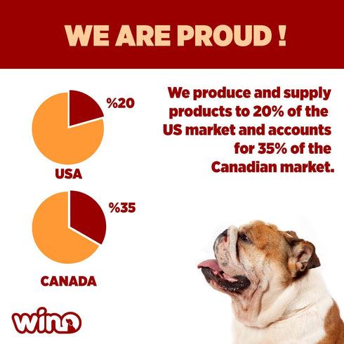 WINO - Trachea for Dogs - Fully Digestible, Odor Free Chews, Supporting Dental Health, 100% Beef Hight Protein, Delicious Dog Snacks, Reducing Des...