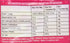 Carambar Candy in A Bag 130g (0.3 oz), One...