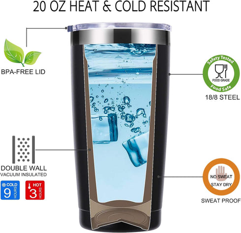 momocici World's Best Farter I Mean Father 20 OZ Tumbler.Father Gifts.Dad Gifts from Daughter,Son,Wife.Birthday Christmas Gifts for New Dad,Father...