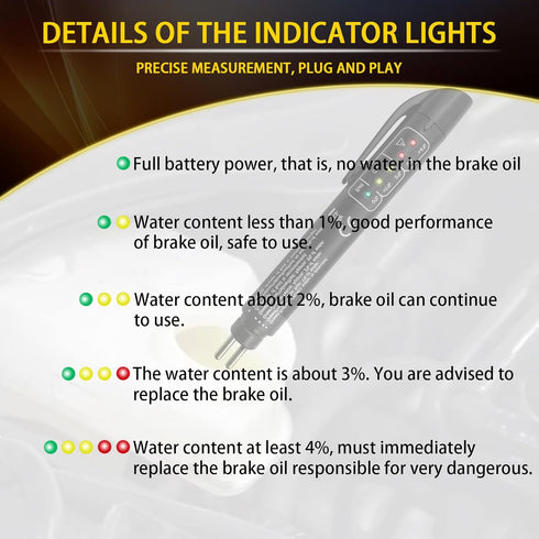 Brake Fluid Test Pen, Auto Brake Diagnostic Tester Tool, Brake Fluid Fluid Oil Test Analysis Tool with Five LED Indicators, Automotive Vehicle Tes...