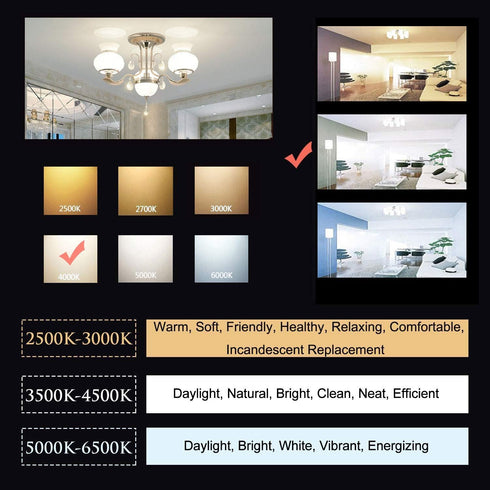 OMAYKEY 2W LED Tubular Bulb 4000K Daylight White Glow, 25W Equivalent 250LM E26 Base, Antique Edison T45 Tube Clear Glass Dimmable Chandelier Ceil...