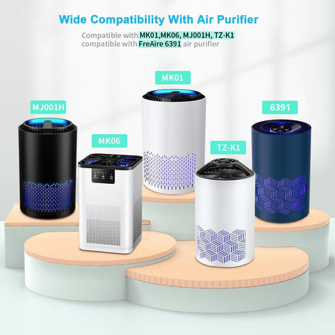 MK06 MK01 True HEPA Replacement Filter Compatible with AROEVE MK01 MK06 and Kloudi DH-JH01 Air Purifier- 2 Pack,Smoke Remover Version,2Pack...